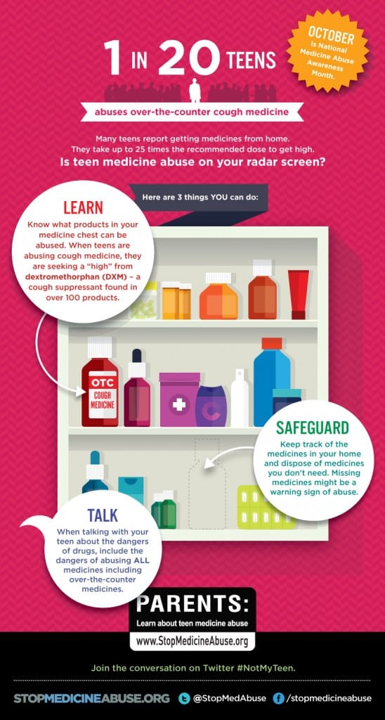 OTC medications: tips for parents of teens