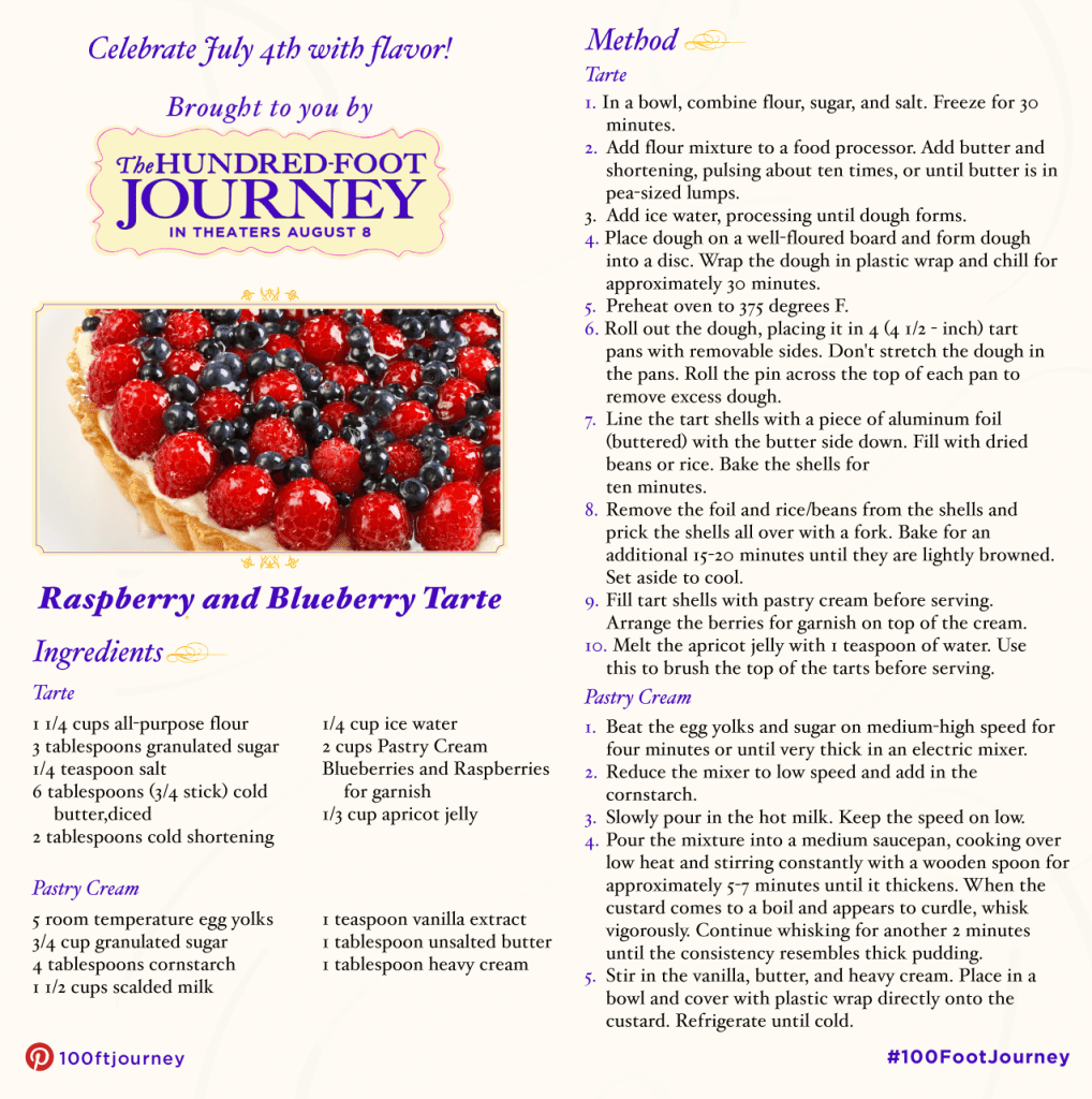 Berry tart recipe