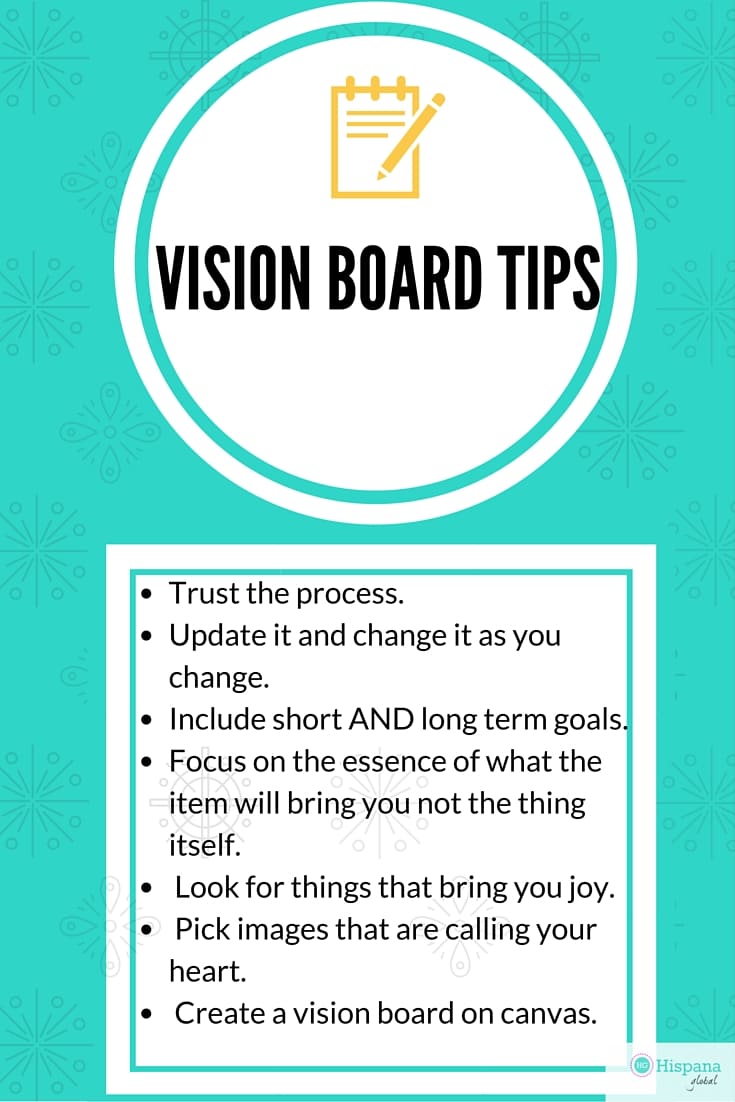 Tips to create the best vision board for you, so it will give you inspiration and keep you focused during the new year.