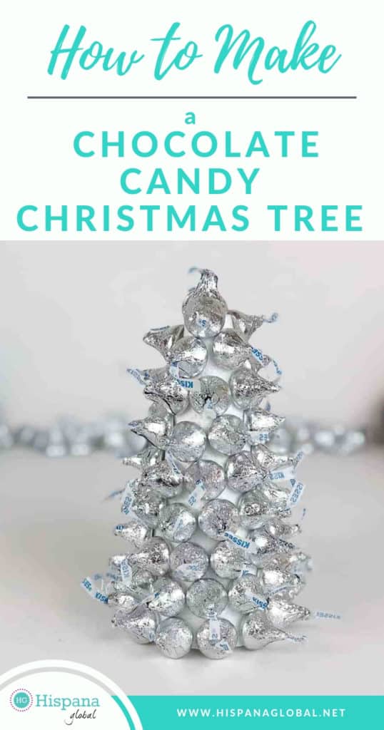 DIY Chocolate Candy Christmas Tree